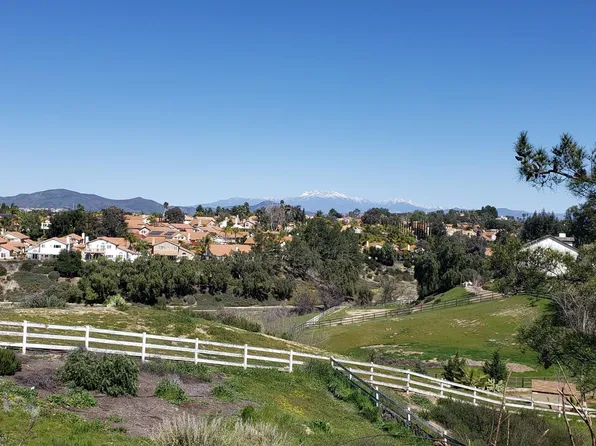 31040 Via Norte, Temecula, CA 92591