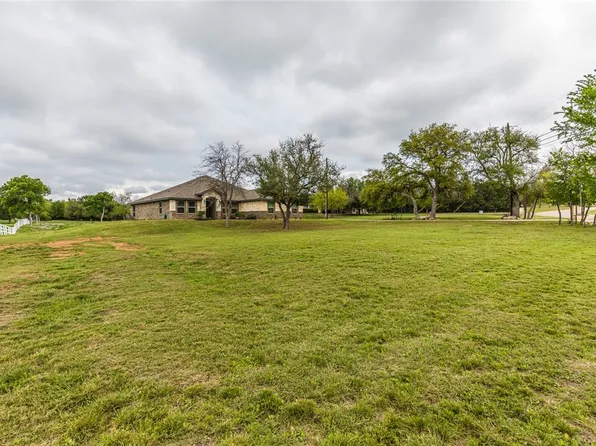 1064 County Road 3150, Kempner, TX 76539