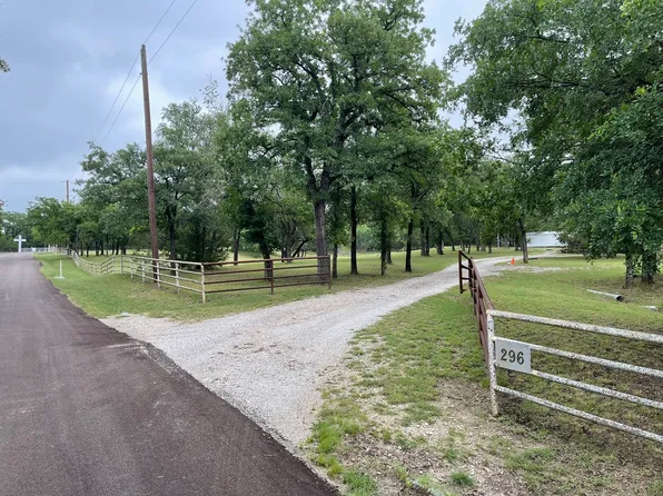 296 E Bluff Springs Rd, Fort Worth, TX 76108