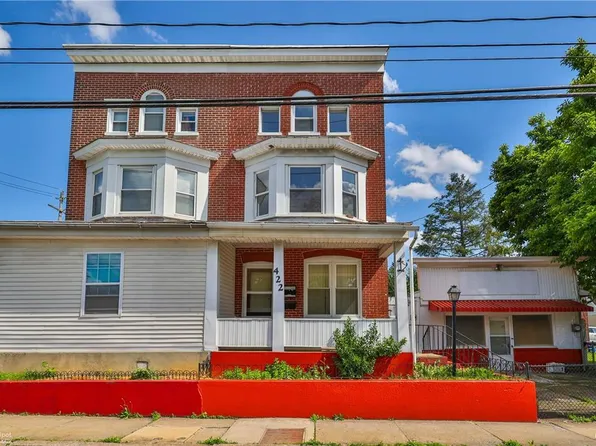 422 W Emaus Ave, Allentown, PA 18103