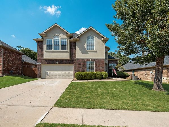 2501 Royal Troon Dr