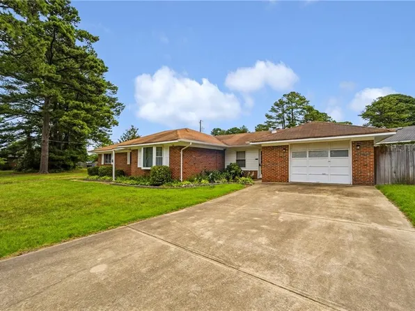 3221 Madden Ter, Portsmouth, VA 23703
