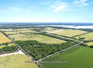 Sundown Dr, Woodway, TX 76712