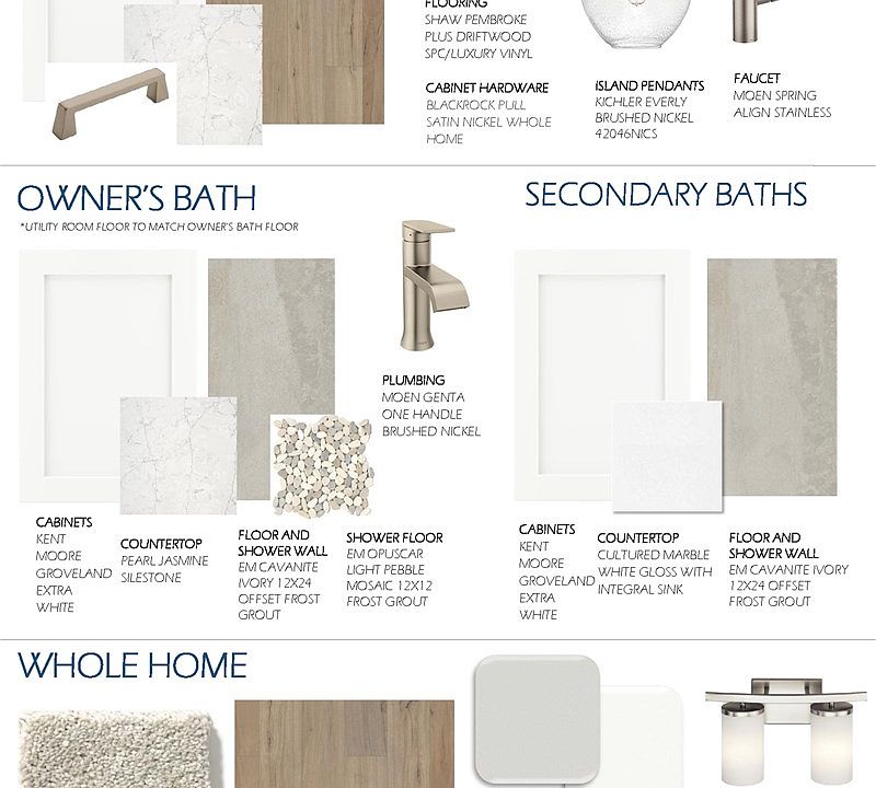 Design Selections