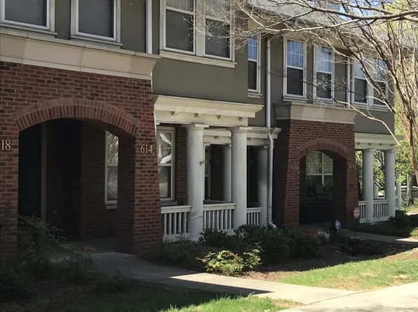 614 E 9th St, Charlotte, NC 28202