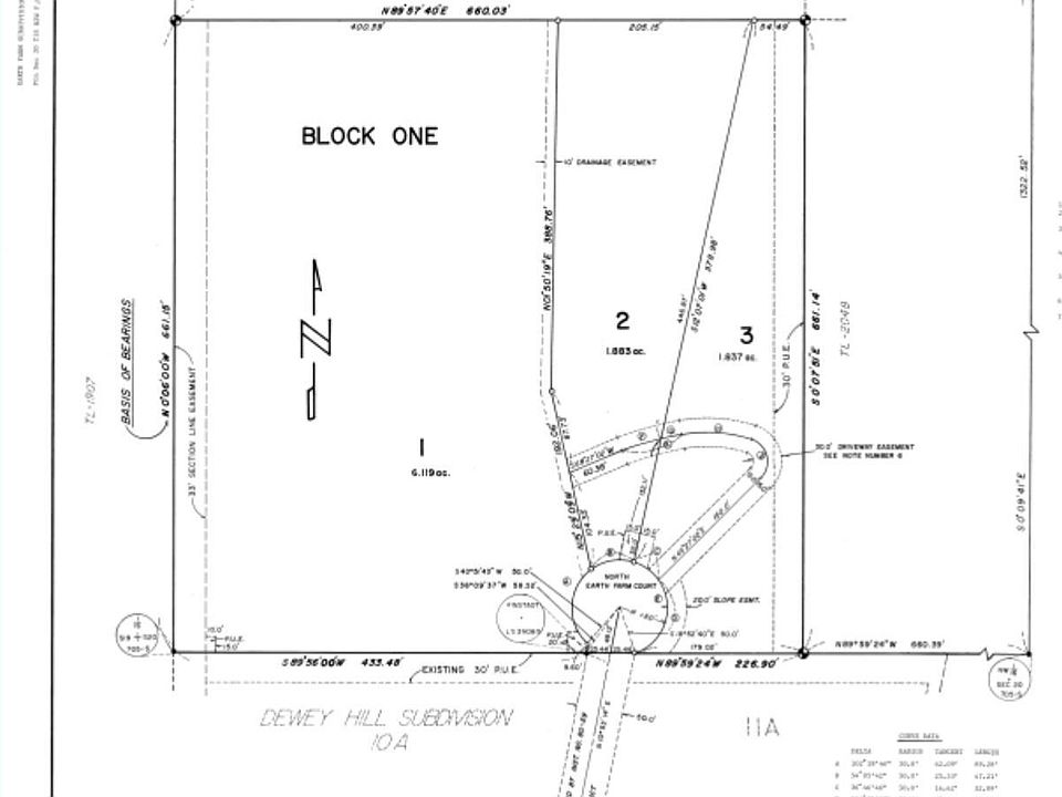 2nd image of Nhn Earth Farm Court Block Lot 1