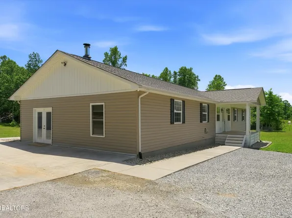 362 County Road 189, Athens, TN 37322