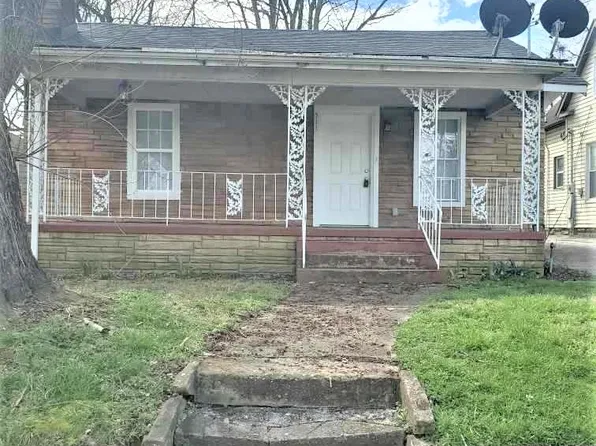 511 Ben Hur Ave, Knoxville, TN 37915