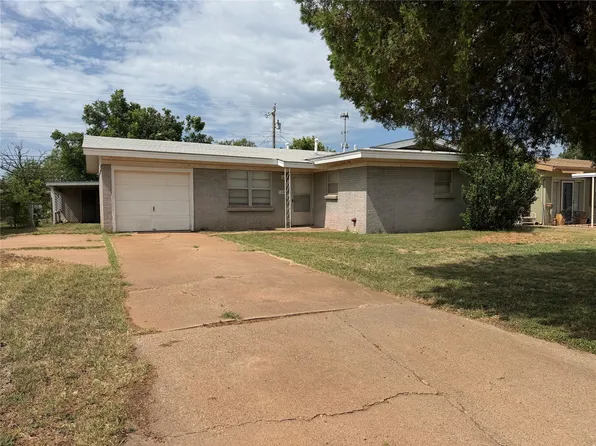 5226 Lamesa Ave, Abilene, TX 79605