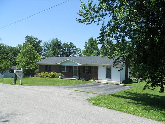 Additional View