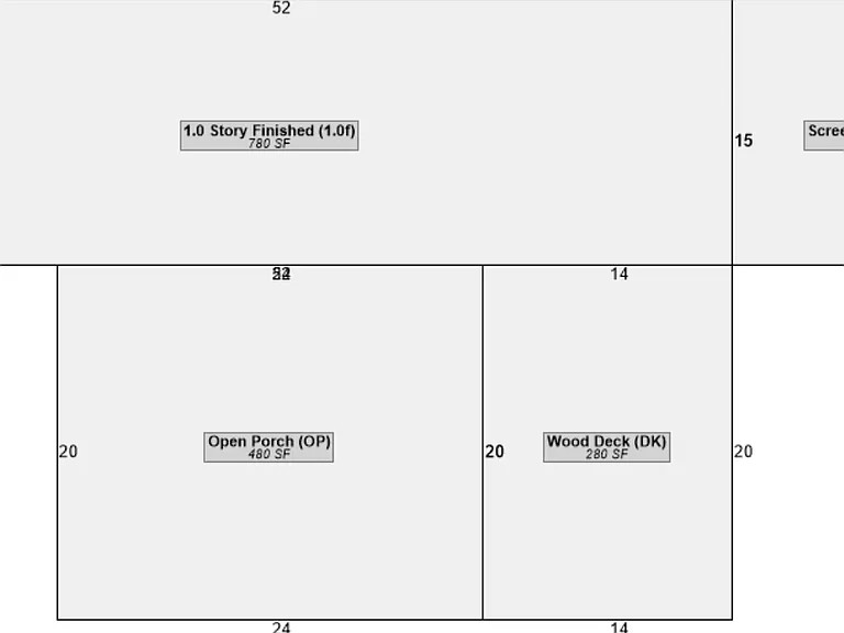 Property layout