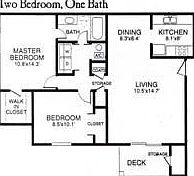 2X1 Floorplan