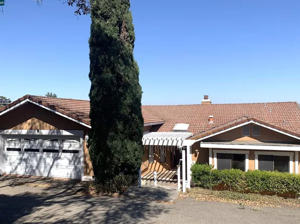 29 Anton Way, Novato, CA 94945