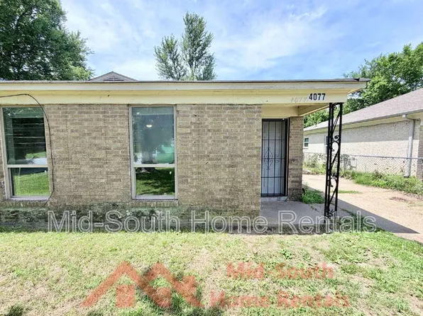 4077 Forest View Dr, Memphis, TN 38118