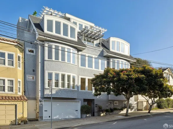 288 N Willard North St, San Francisco, CA 94118