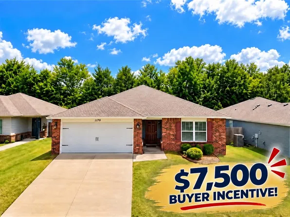 1170 S Kingfisher Ln, Fayetteville, AR 72701