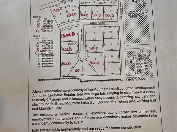 8 Sunset Ave, Mountain Lake, MN 56159