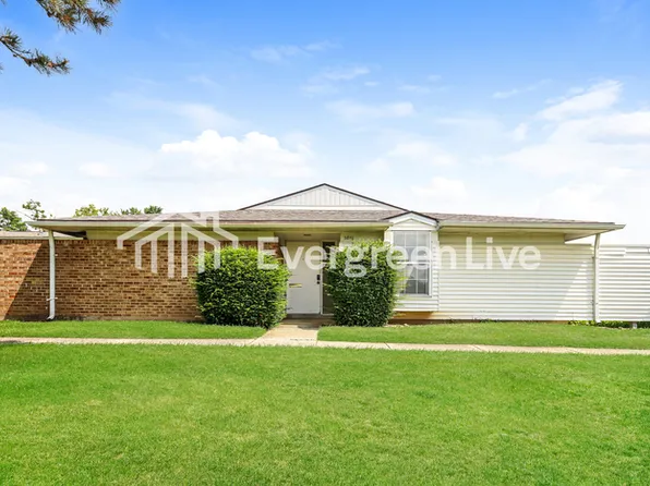 5841 Troy Villa Blvd, Dayton, OH 45424