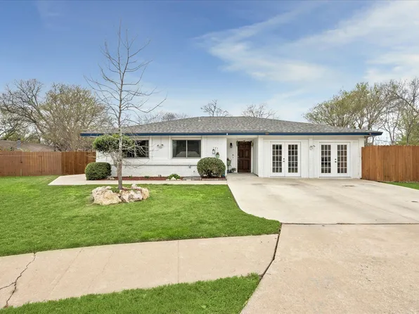 2201 Tallow Ct, Austin, TX 78744