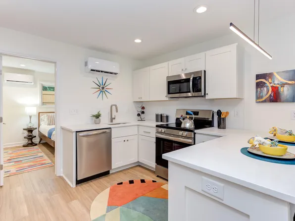1309 Hudson Ave APT D1, Durham, NC 27705