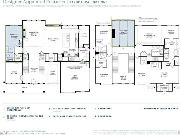 7th image of this home