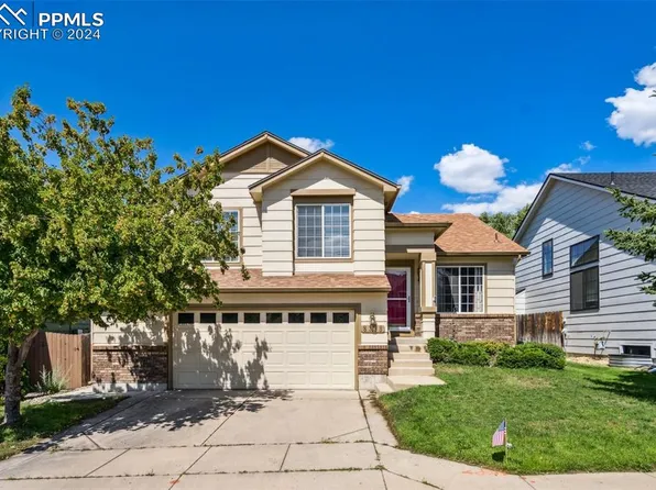 8338 Ravenel Dr, Colorado Springs, CO 80920