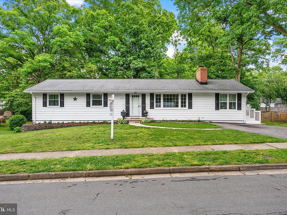 1st image of 309 Fernwood Dr