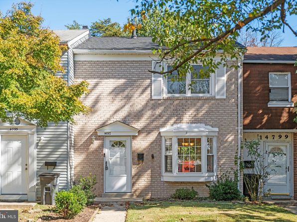 (undisclosed Address)