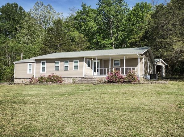 Franklin County TN Real Estate - Franklin County TN Homes For Sale | Zillow