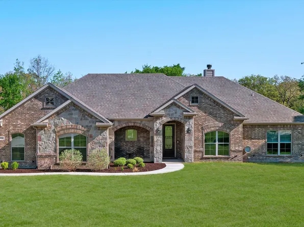 804 Back Wood Ct, Azle, TX 76020