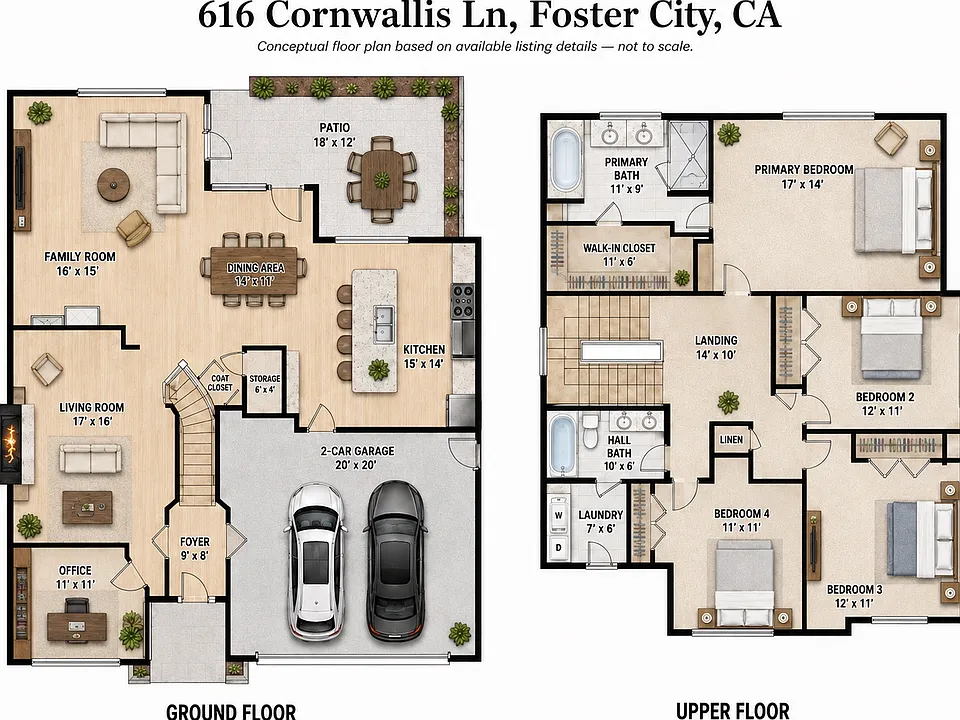 616 Cornwallis Ln