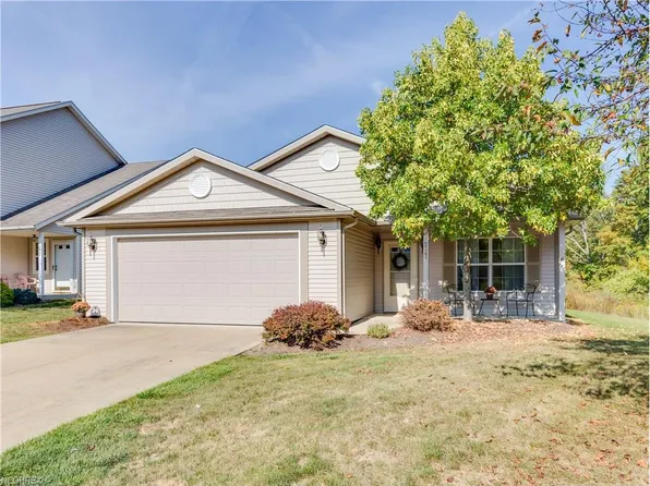 5341 Treeview Cir, Kent, OH 44240