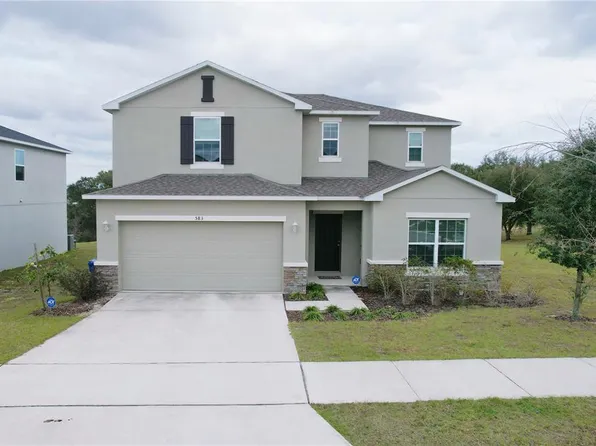 583 Black Eagle Dr, Groveland, FL 34736