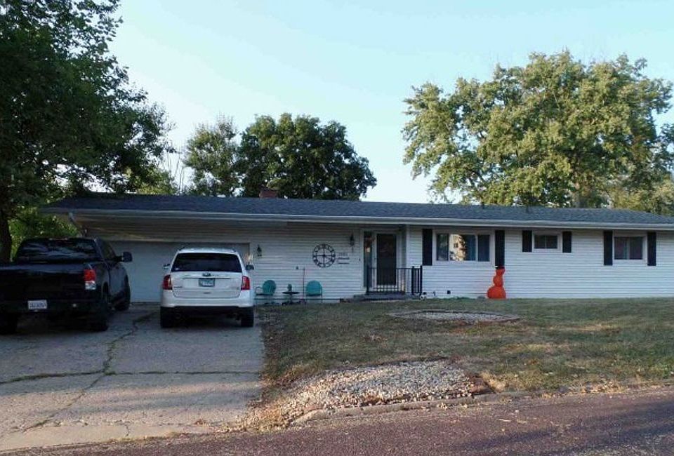 Property Front View