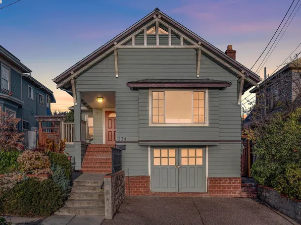 1234 E 24th St, Oakland, CA 94606