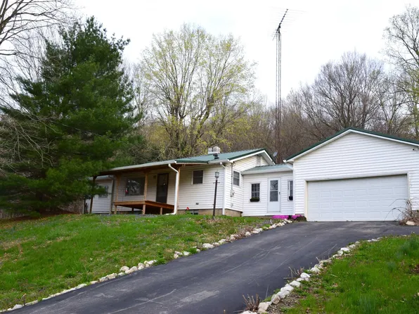 11053 E Sparks Rd, Solsberry, IN 47459