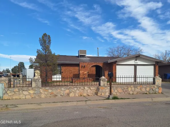 3592 Breckenridge Dr, El Paso, TX 79936