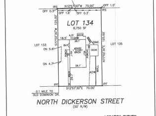 3400 N Dickerson St, Arlington, VA 22207