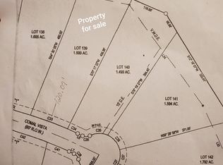5680 Comal Vis, New Braunfels, TX 78132