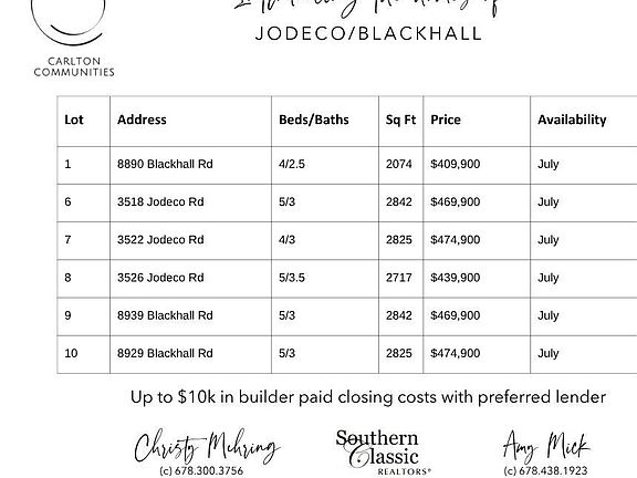 2nd image of 3518 Jodeco Rd Lot 6