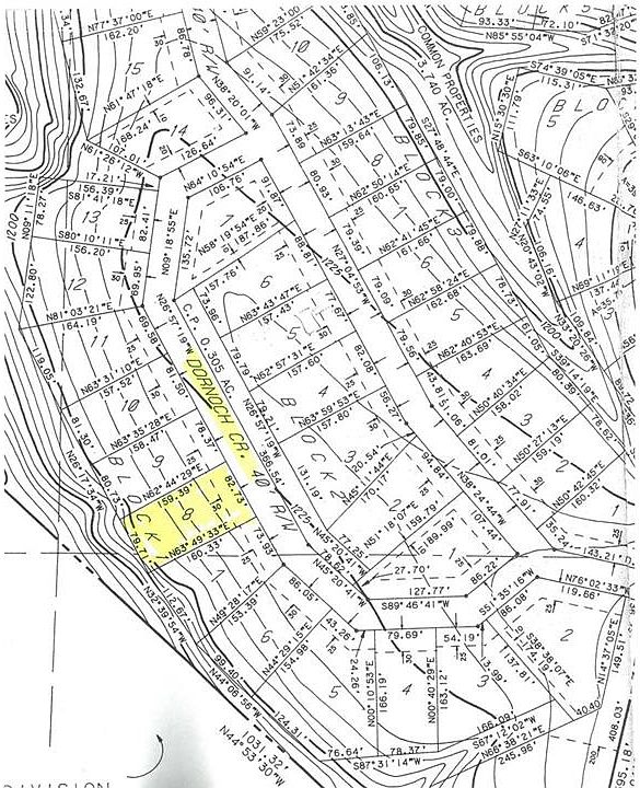 1st image of Dornoch Cir