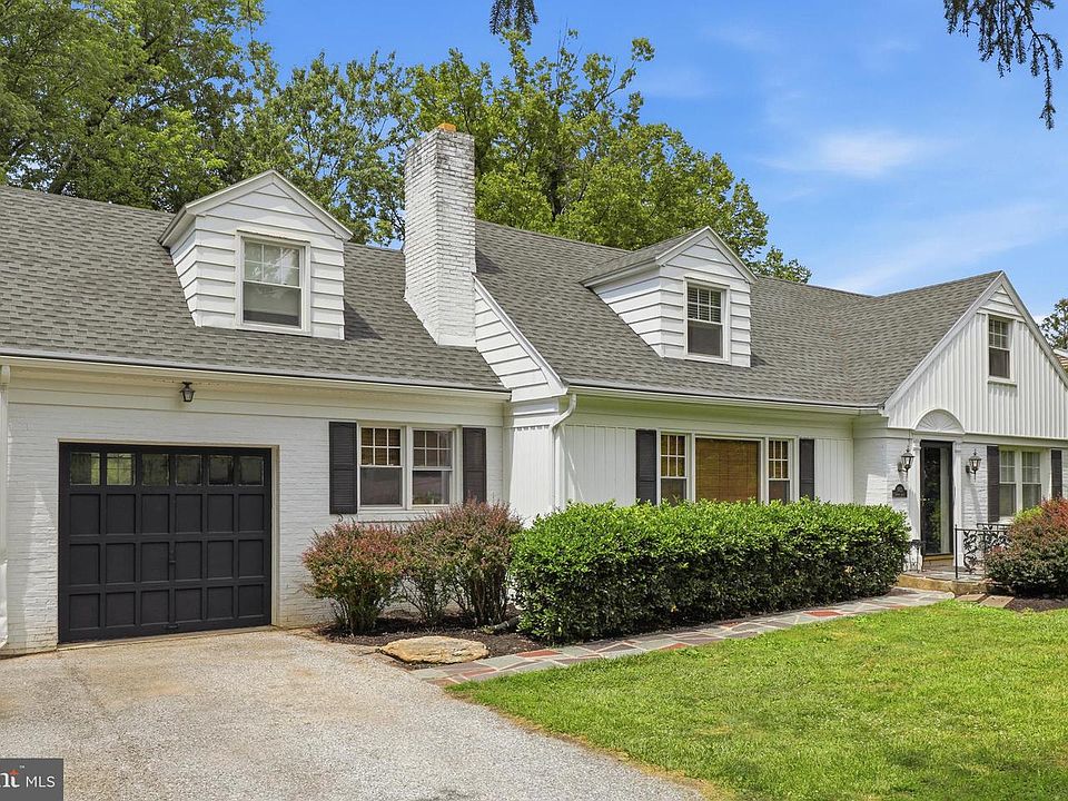 1st image of 983 Brockie Ln