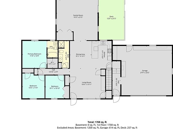 2nd image of 5200 S Riverview Dr