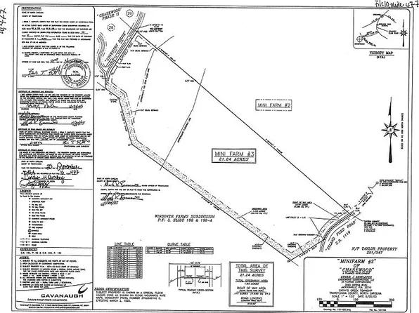 Mini Farm Coventry Dr #3, Brevard, NC 28712
