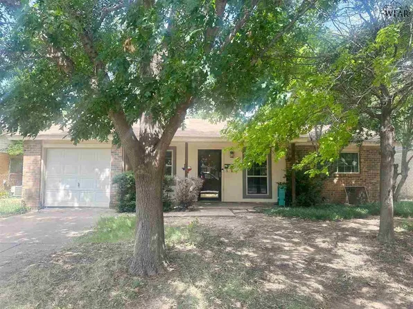 5119 Parklane Dr, Wichita Falls, TX 76310