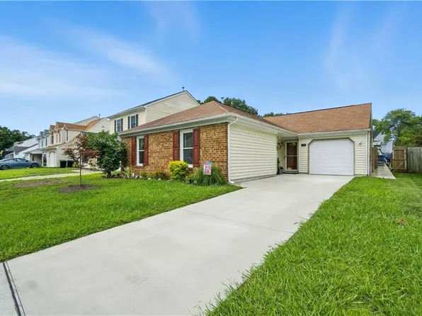 3256 Twinflower Ln, Virginia Beach, VA 23453
