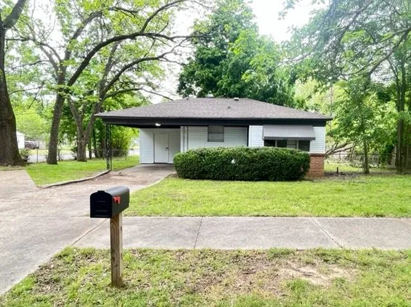 3531 Randolph St, Memphis, TN 38127