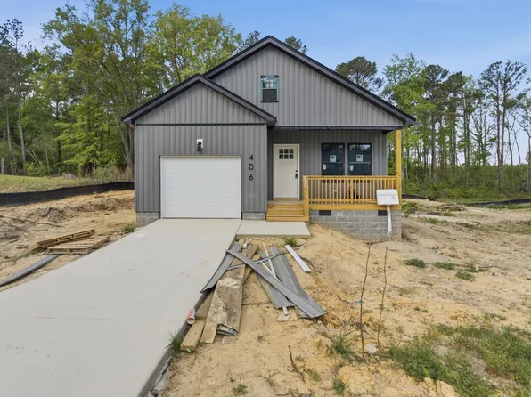 406 Lincolnshire Blvd, Columbia, SC 29203