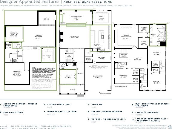 4th image of 6914 Renita Ln