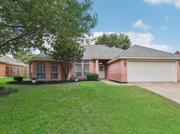 7729 Sagebrush Ct N, North Richland Hills, TX 76182